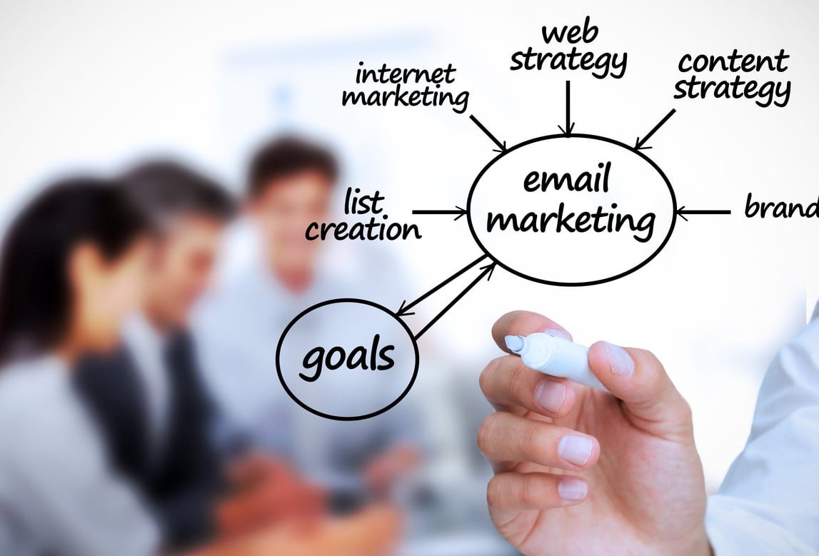 email marketing